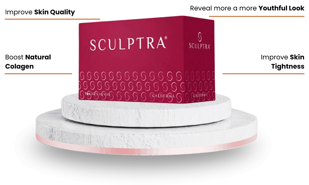 Sculptra benefits for a youthful look