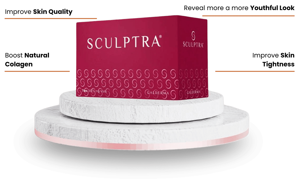 Sculptra benefits for a youthful look - Sculptology Diagram explaining Sculptra injectable treatment for facial rejuvenation at Sculptology